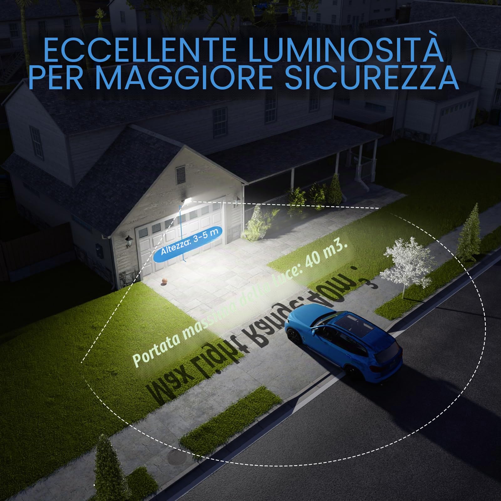 YIQIBRO Faro Faretto LED da Esterno con Sensore di Movimento 50W 5000LM 2 Pezzi, IP67 7000K Luce Fredda Lampada Faretti LED Esterno con Sensore di Movimento per Giardino, Capannone