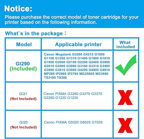 LCL Repuesto de botella de tinta compatible para Canon GI290 GI-290 G3200 G4210 G1000 G1100 G1200 G1310 G1400 G1800 G1810 G1900 G2000 G2100 G2200