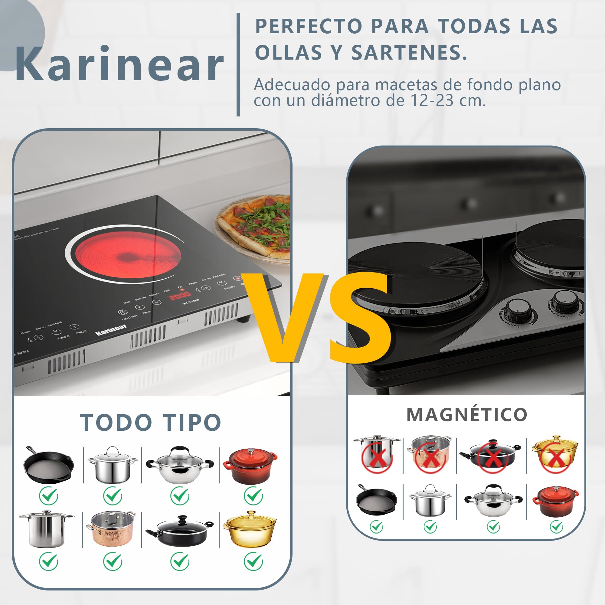 Karinear Placa Vitrocerámica 2 Fuegos Portátil, 8 Funciones de Cocción Rápida, Control Táctil, Bloqueo de Seguridad Para niños, Temporizador, Vitrocerámica 2 Zonas con Enchufe, 220-240 V, 3600 W
