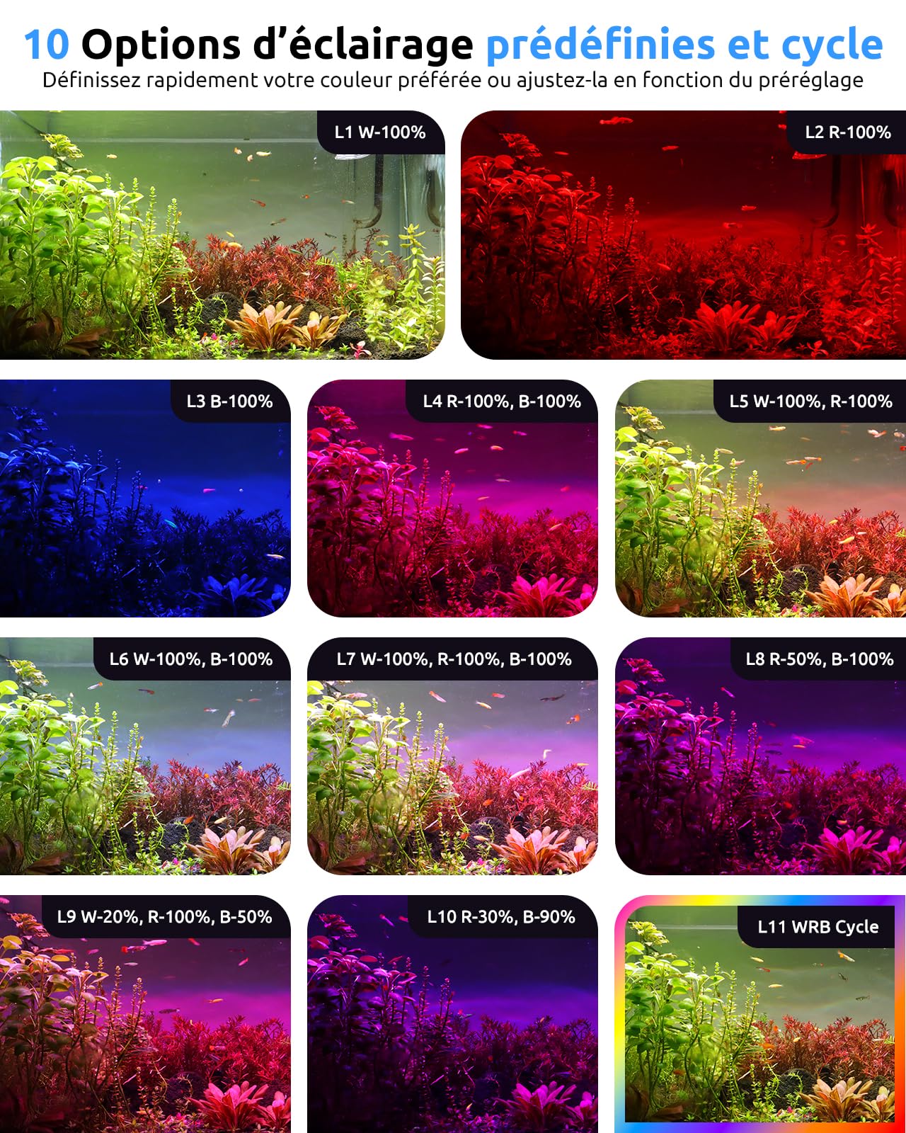 SEAOURA Lumière LED Aquarium WRB avec Minuteur pour Eau Douce 90-106 cm | SR-653, Spectre complet pour plantes, 6/8/12h minuterie auto, 3 canaux DIY, 11 couleurs & 10 niveaux, ABS, supports réglables