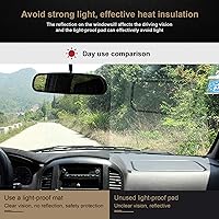 Vista 5 de SPEEDWOW Tapete para cubierta de tablero de instrumentos compatible con Ford F150 1997-2003 sin sensor climático/sensor de luz