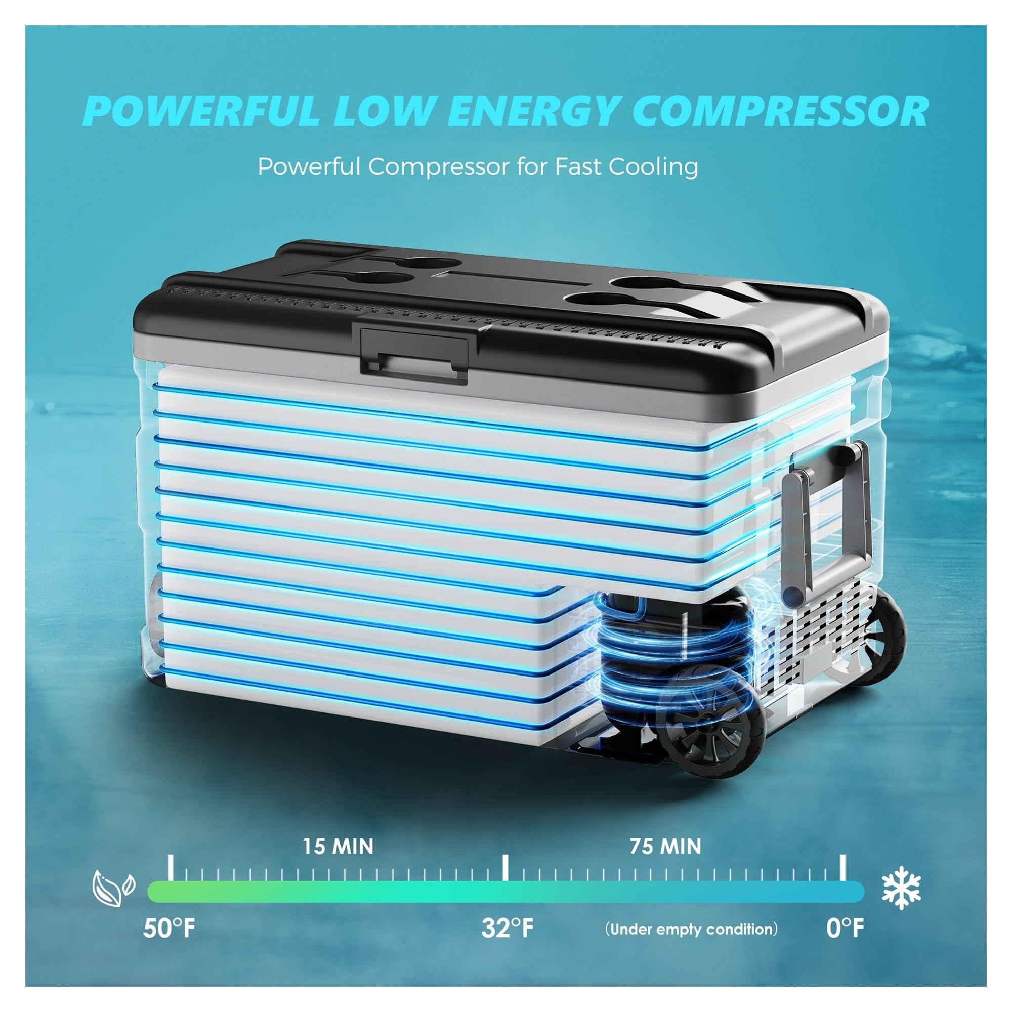 Refrigerador portátil for Coche de 75 litros con compresor, congelador y Nevera, Ideal for Camping, Pesca, Viajes, Camiones y navegación.