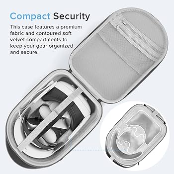 Amazon.com: Sonicgrace Case Compatible with Meta Quest 2