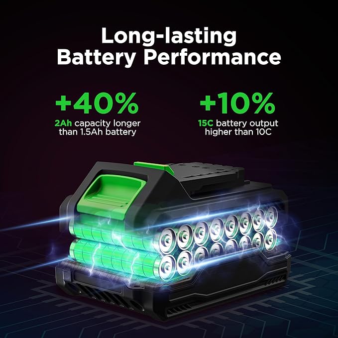 Taladro Atornillador Inalámbrico LITHITECH 20V, 2 Baterías, 18+1 Posiciones miniatura 3