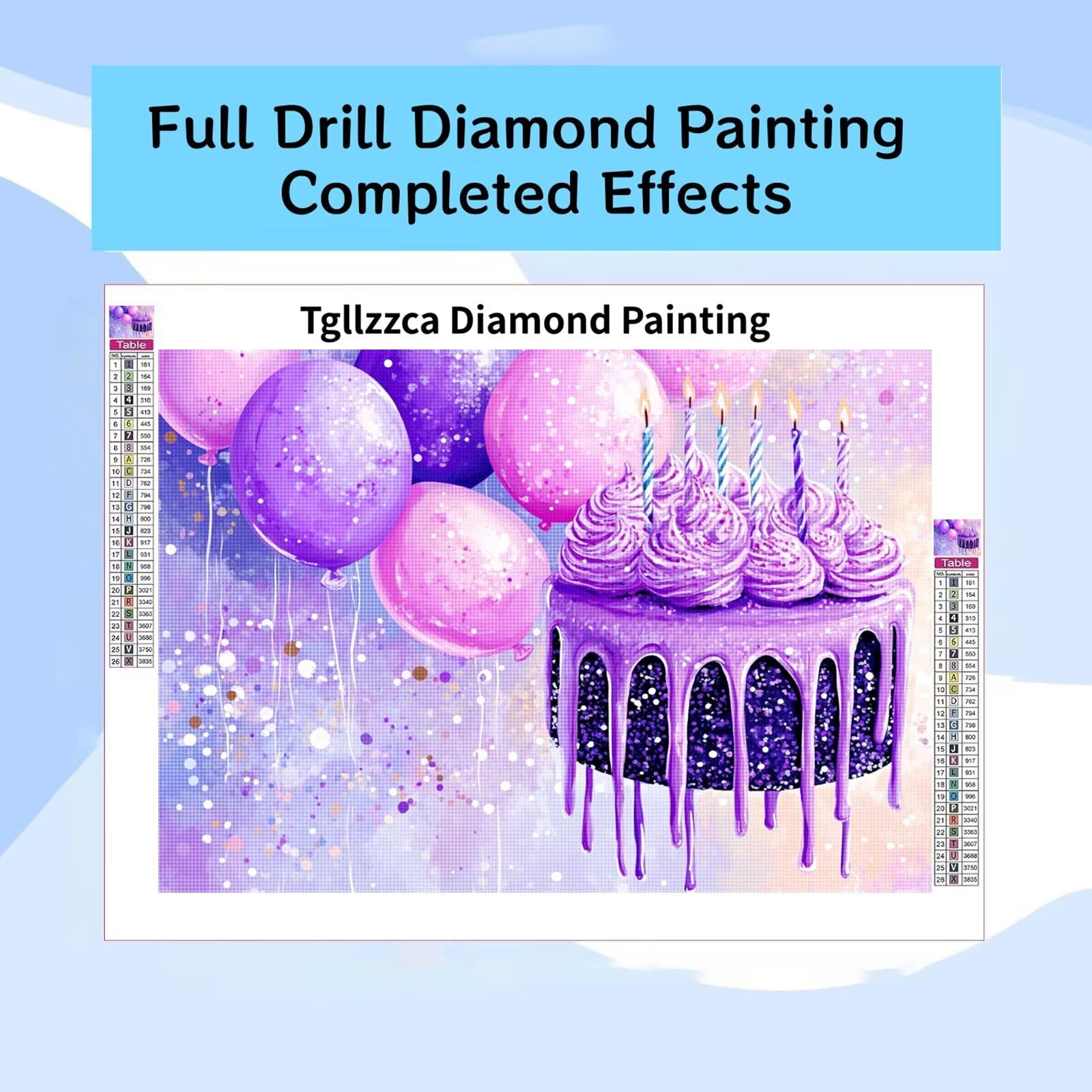 Ciasto Malarstwo diamentowe Kuchnia Diament Malarstwo Dorosły 70 x 90 cm Diament Malarstwo Sztuka dla Początkującego, DIY Diamentowy Zestaw do haftu krzyżykowego do dekoracji ścian domu, prezent dla