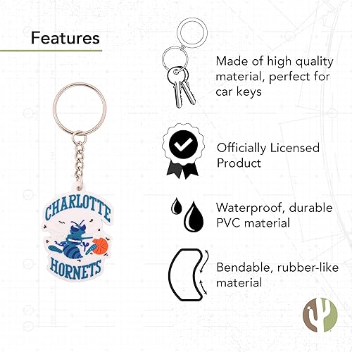 Miniatura 3 de Desert Cactus NBA Keychain  Official National Basketball League Keys Holder for Car, Backpack - Eastern Gift (PVC-Vintage A)