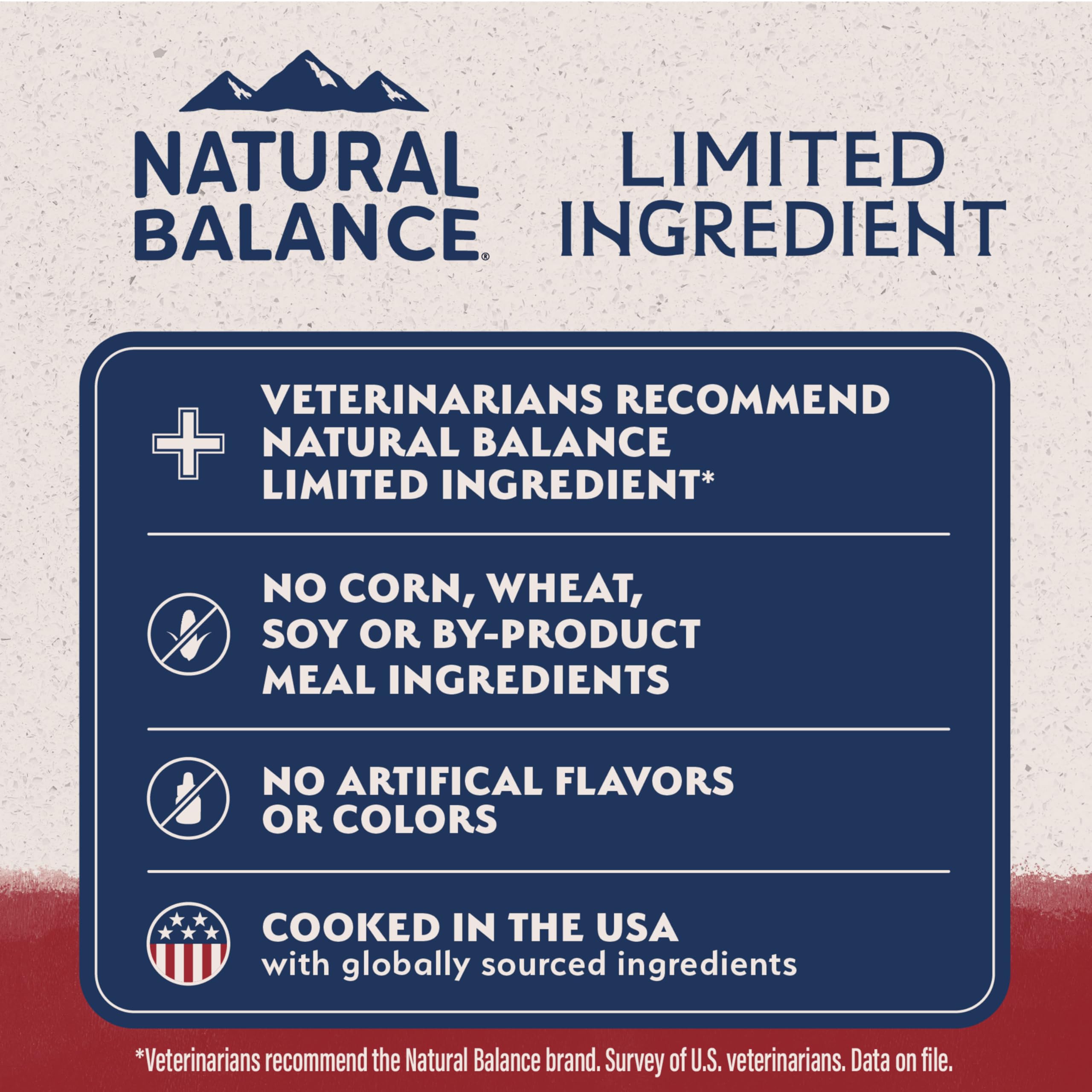 Natural Balance Limited Ingredient Adult Grain-Free Dry Dog Food, Reserve Sweet Potato & Bison Recipe, 22 Pound (Pack of 1)