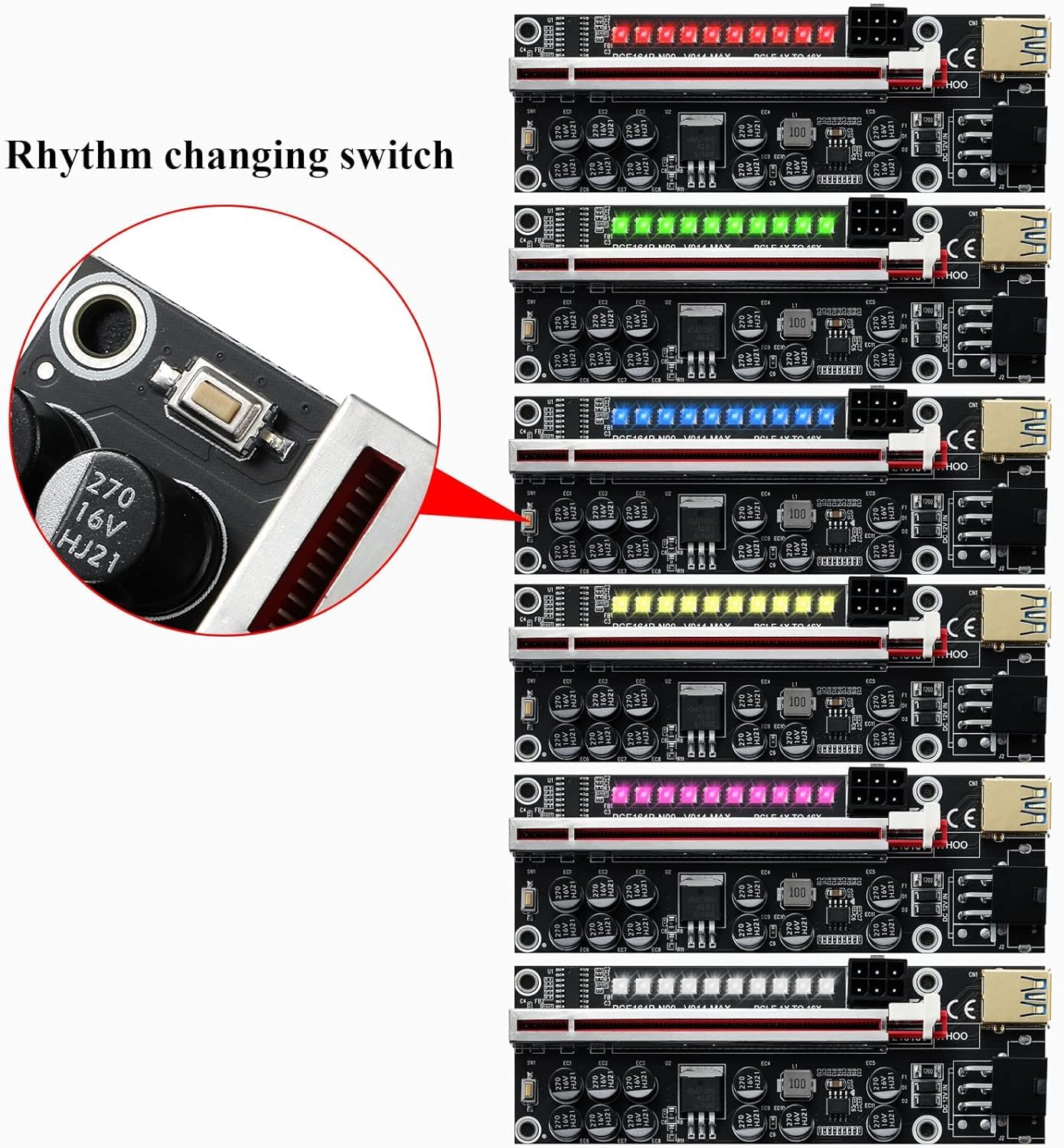 Bitcoin Miner Mining Eth Carte Riser PCI-E YABOANG 16x To 1x Pour Mining  Crypto - 8 Condensateurs - Câble USB 3.0 - Pour Ethereum, Bitcoin PCI-E 16x  To 1x Carte Graphique