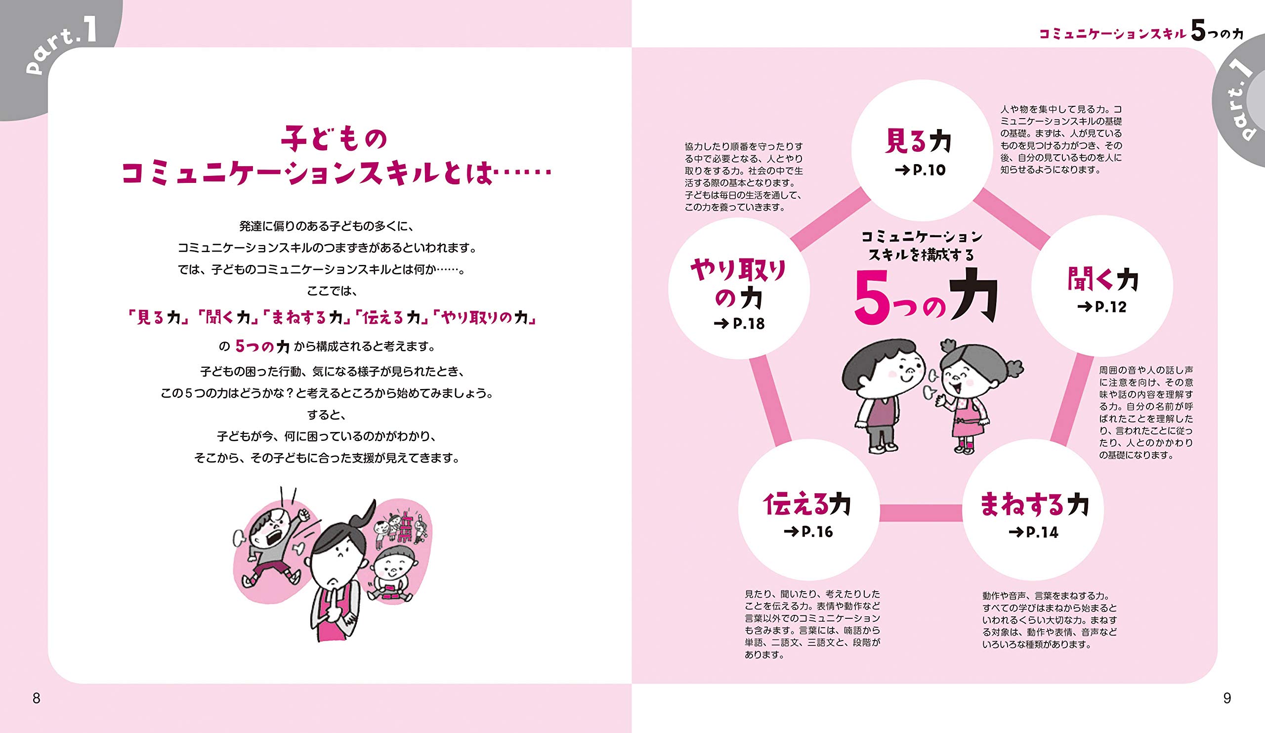 0 5歳児 発達が気になる子のコミュニケーション力育て 5つの力からアプローチ 保育力ｕｐ 淳一 山本 敦子 松崎 本 通販 Amazon