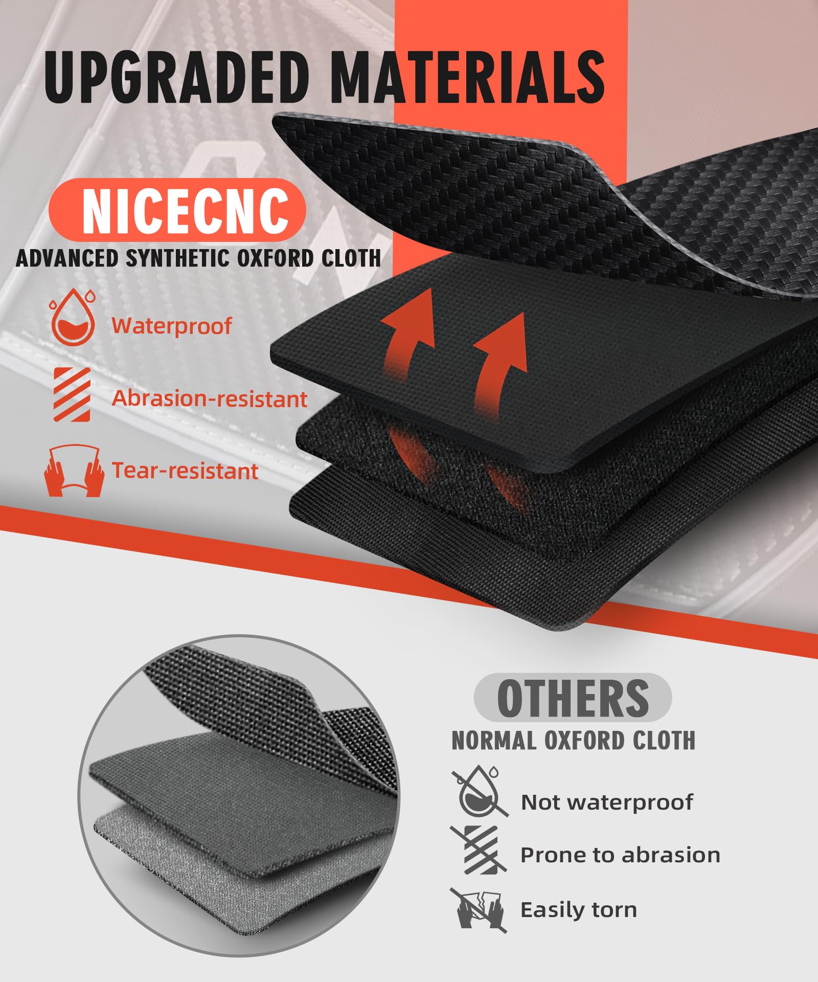NICECNC Bolsas para Barras Protección De Motocicleta 2 Uds, 11L Expandible Bolsa para Marco de Motocicleta, Bolsa de Almacenamiento de Accesorios para Herramientas Compatible with Yamaha Tenere 700
