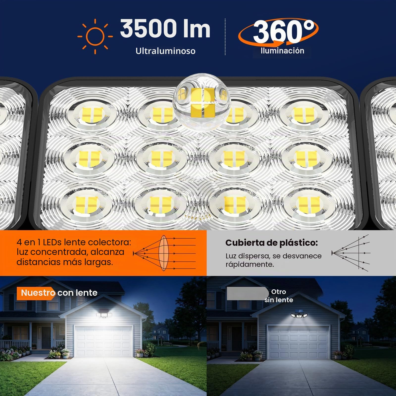GEARLITE Luz Solar Exterior con Sensor de Movimiento 4 Piezas, Focos 120 LED Exterior Solares Potentes con 3 Modos, 3 Cabezas 270°Iluminación, IP65 Impermeable Lampara Solar Exteriores para Jardin