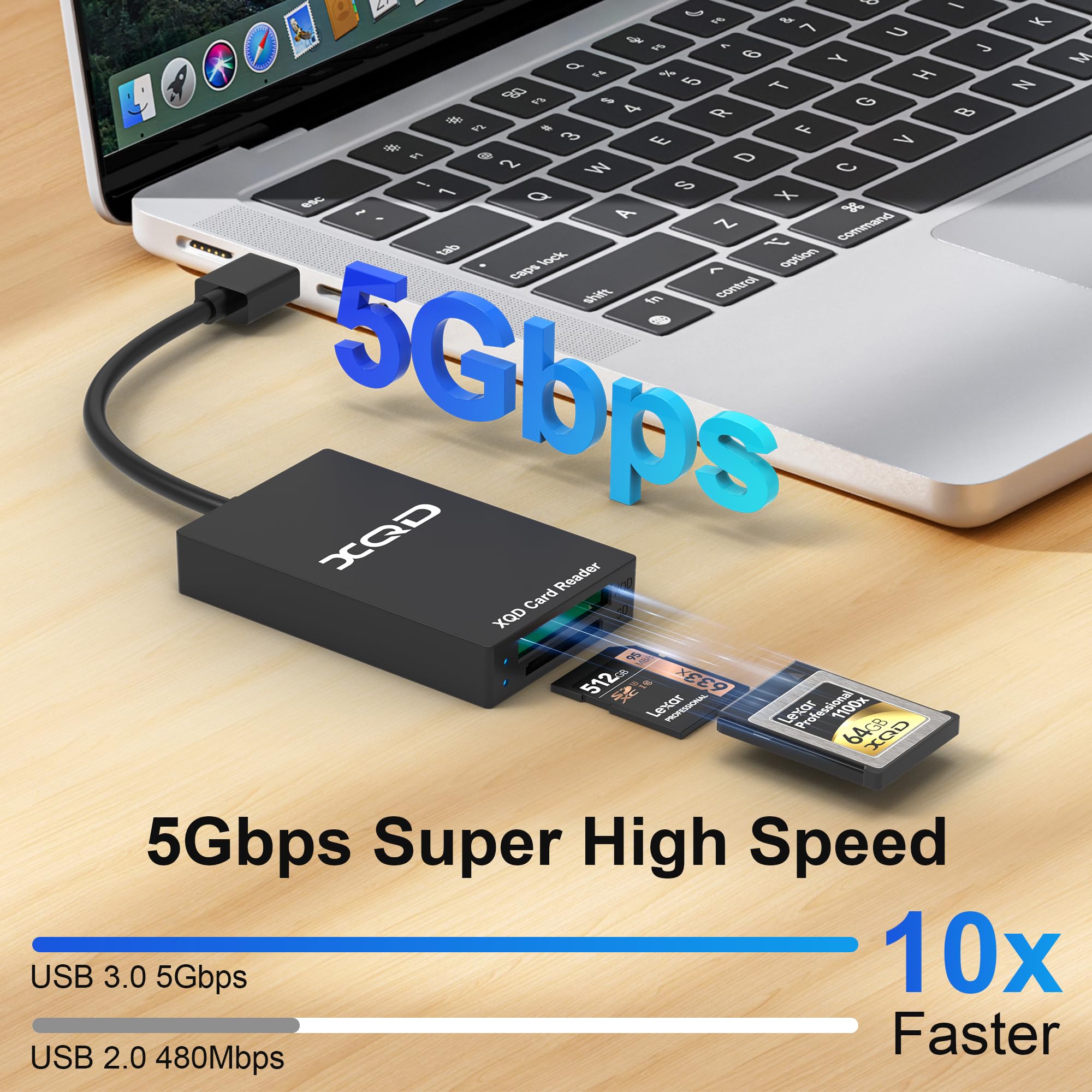 Amazon.com: XQD Card Reader, USB 3.0 Dual Slot XQD SD Memory Card