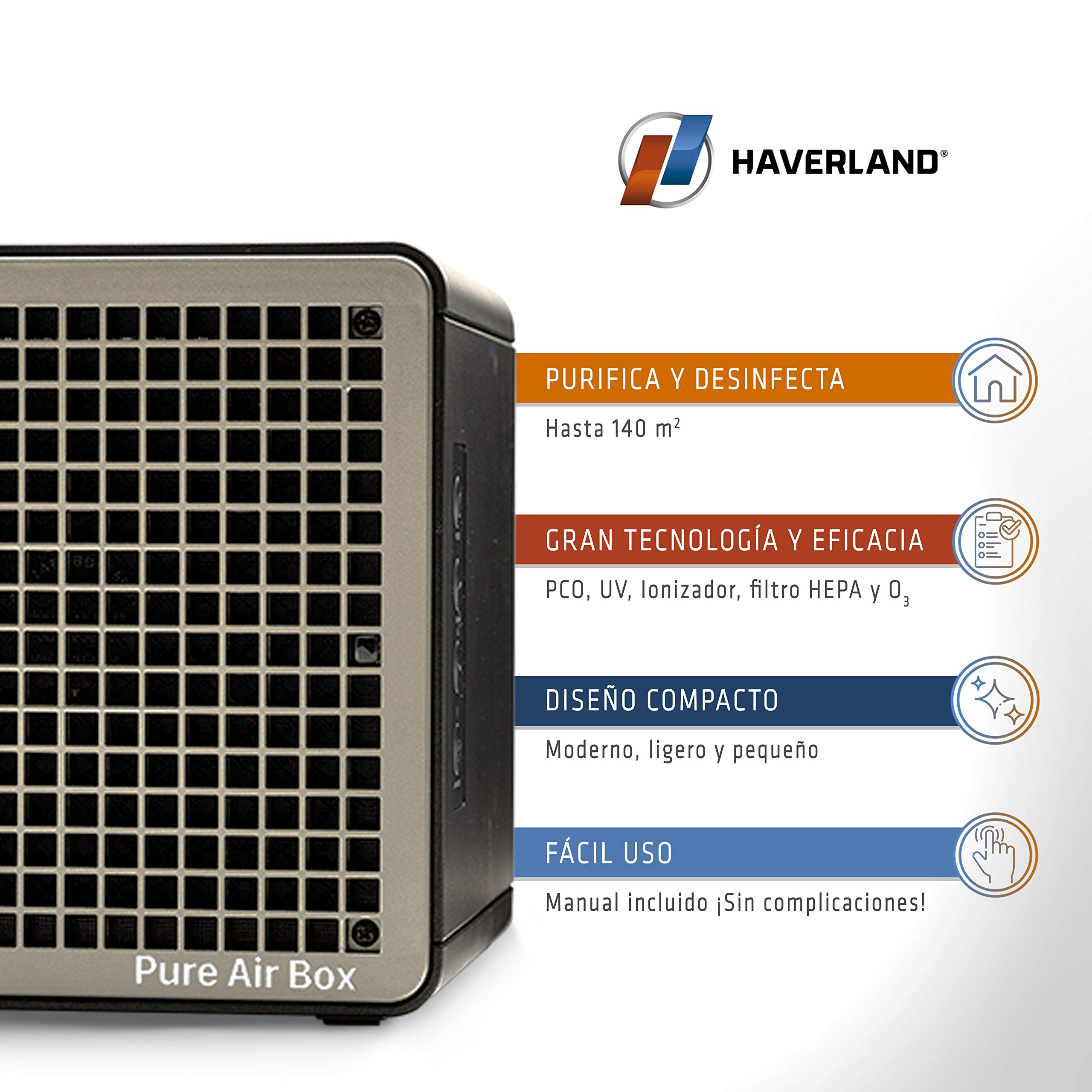HAVERLAND PUREAIRBOX - Purificador Desinfectador de Aire y Superficies PCO | Eficacia 99,99% | Desinfecta el Aire y Las estancias | Luz UV + Ionizador + OZONO de Baja Concentración | Ultra-Compacto
