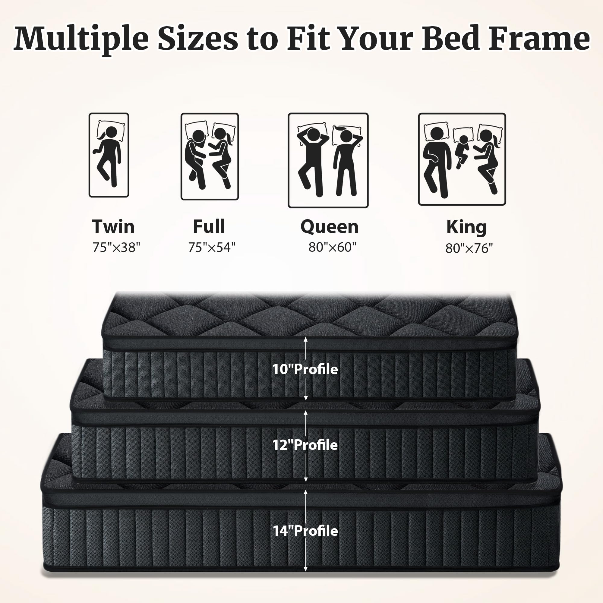 Materasso in memory foam certificato da 25,4 cm e letto per alleviare la pressione in una scatola