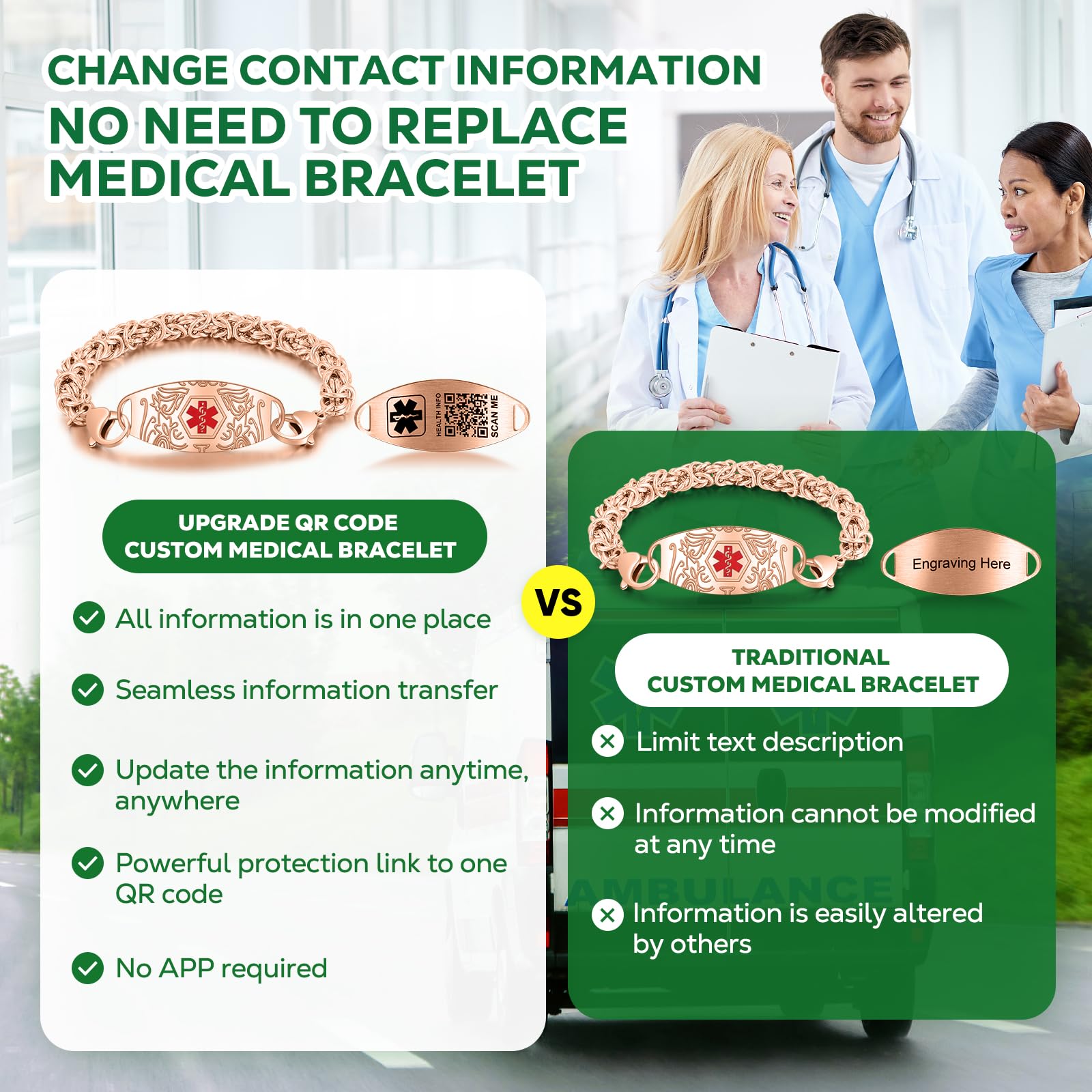 Braccialetti medici aggiornati da uomo e donna con codice QR ID per avvisi medici – Cinturino in acciaio al titanio per polsi fino a 20,3 cm – 25,4 cm – più spazio personalizzato di