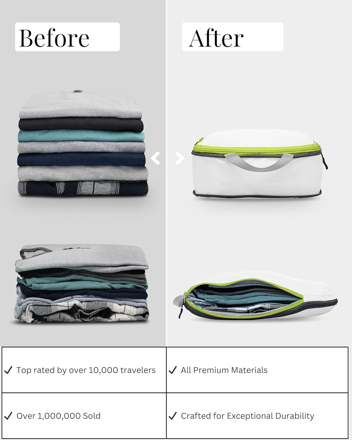 Compression Packing Cubes Set for Travel - Lightweight, Durable Clothes Organizer for Carry-On Luggage and Suitcases by TRIPPED Travel Gear - Image 7