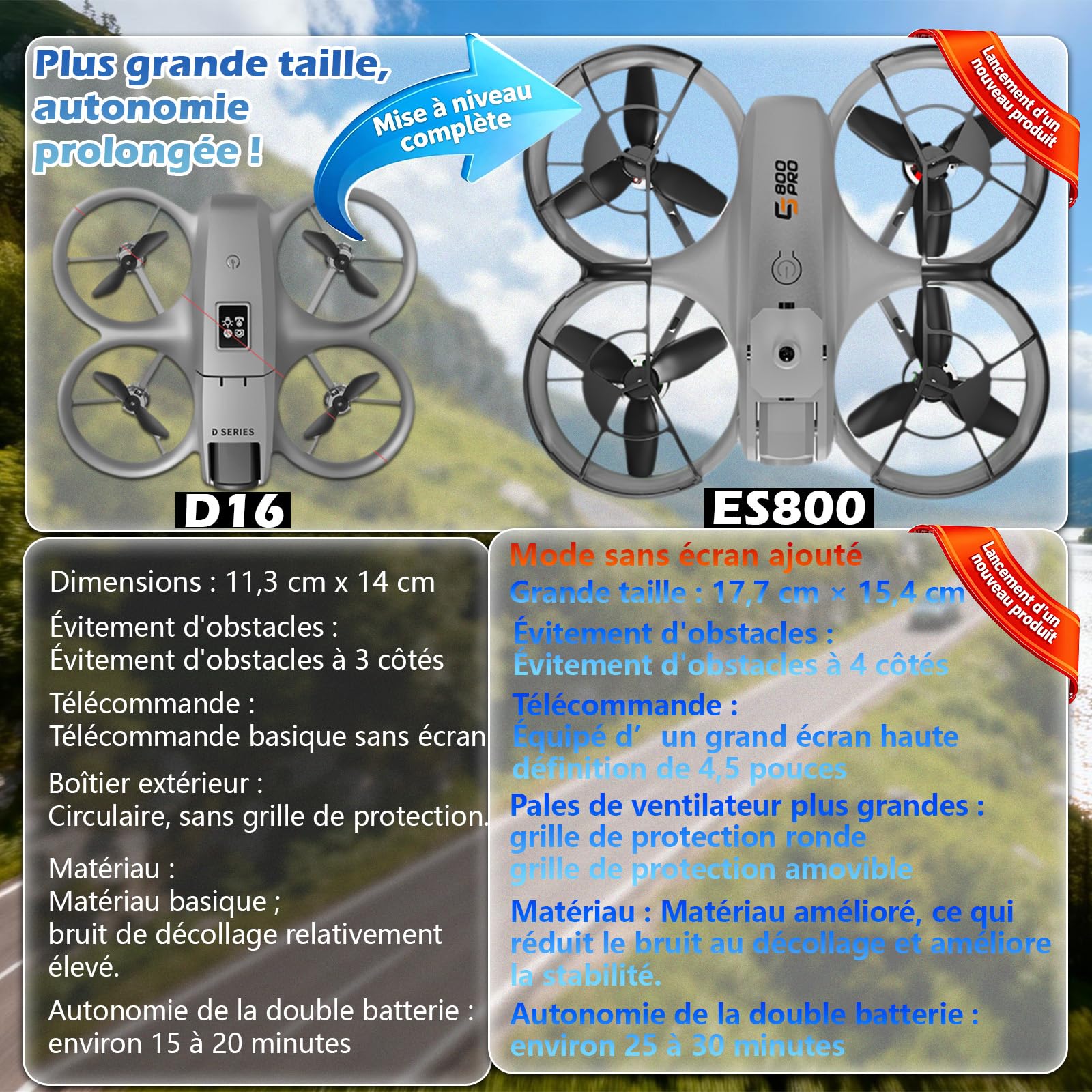 Drone Quadricoptère ≤129g Caméra 2K