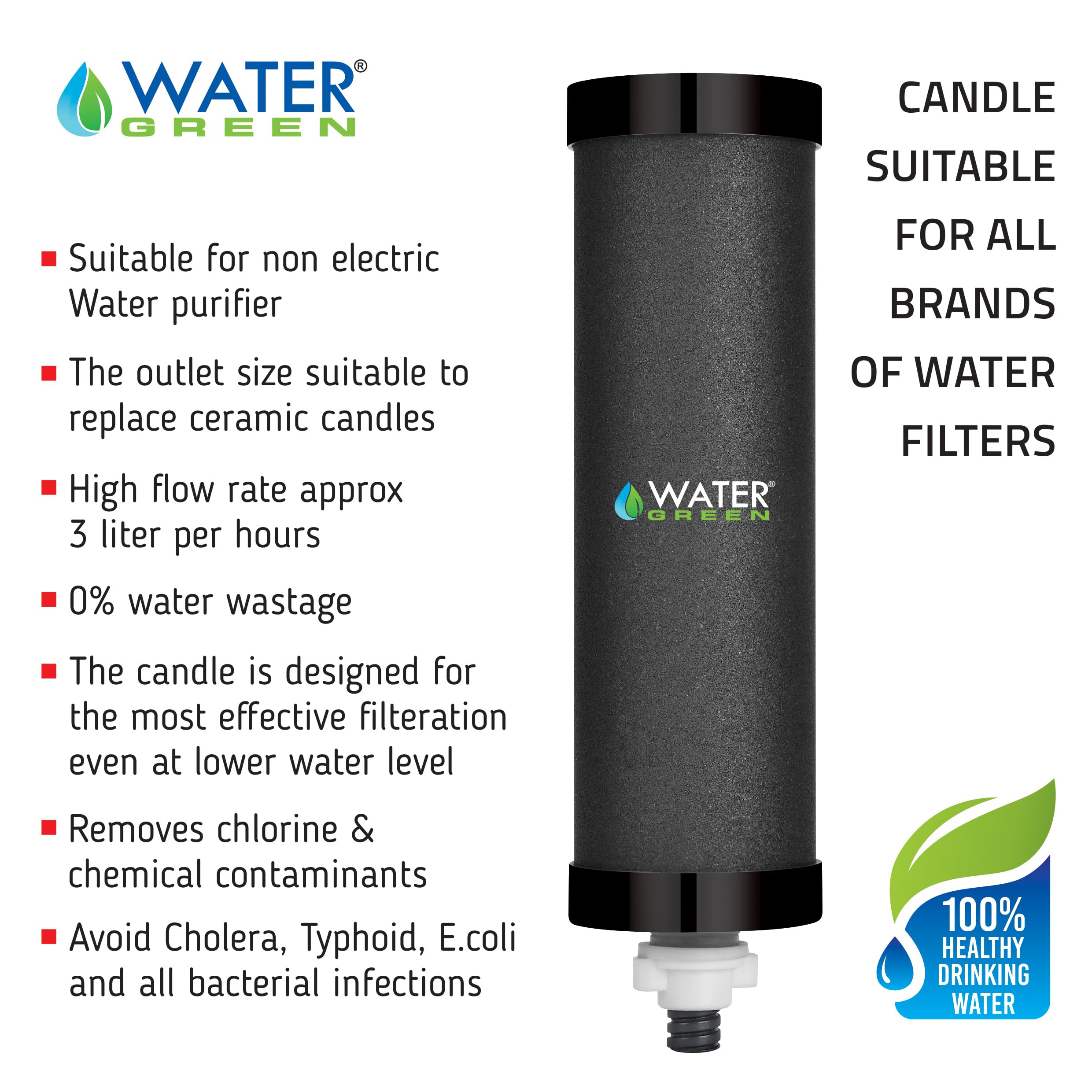 Water Green Filter - Clean Drinking Water -5