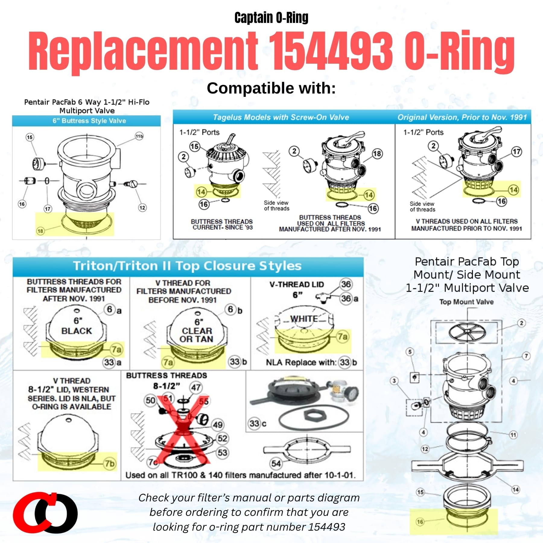 Captain O-Ring – Replacement 154493 Closure O-Rings for Pentair