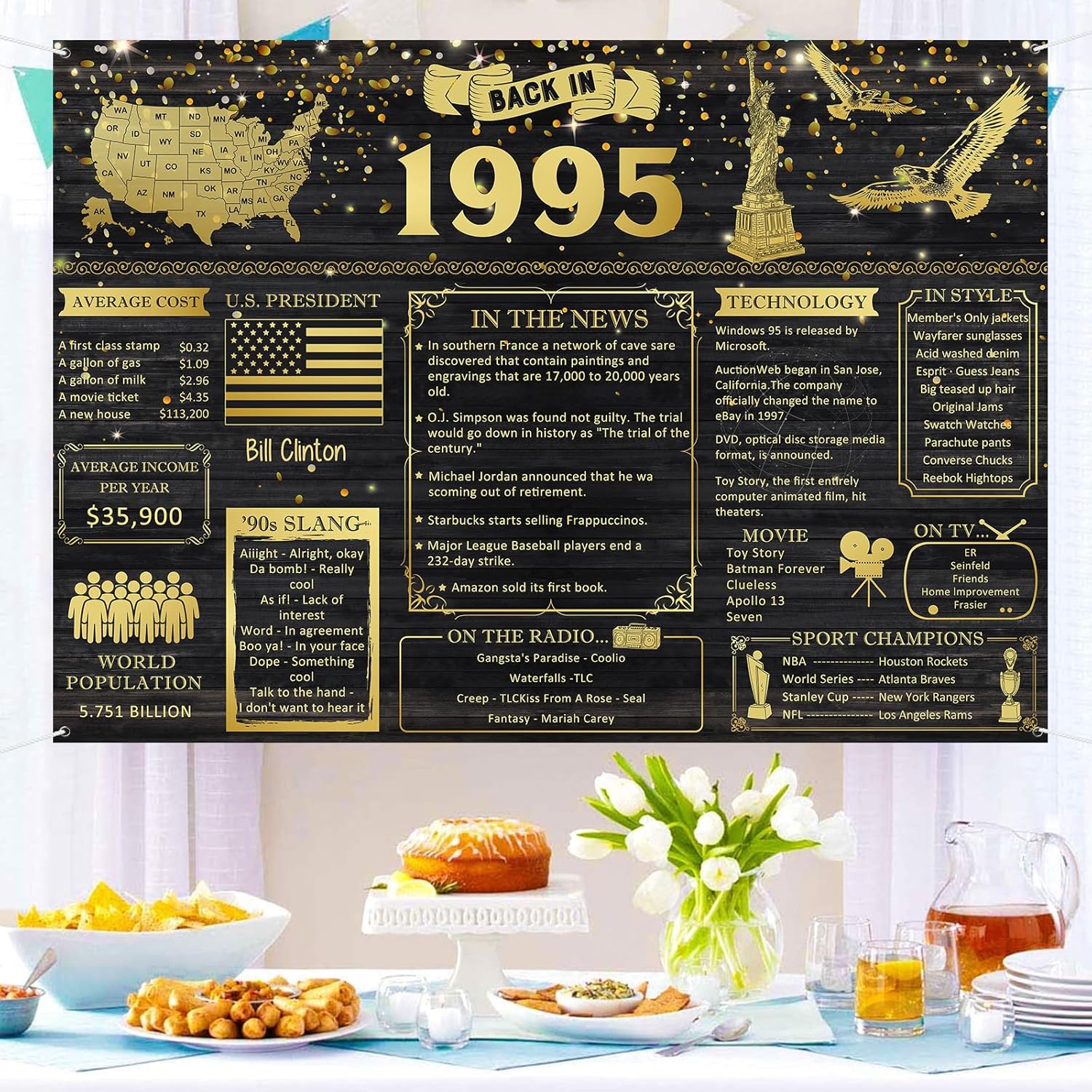 Back in 1995 Banner Backdrop 7x5ft Large Size 31st Birthday Backdrop Poster Vintage 1995 Party Background Decor Supplies Happy Birthday Sign - Image 5