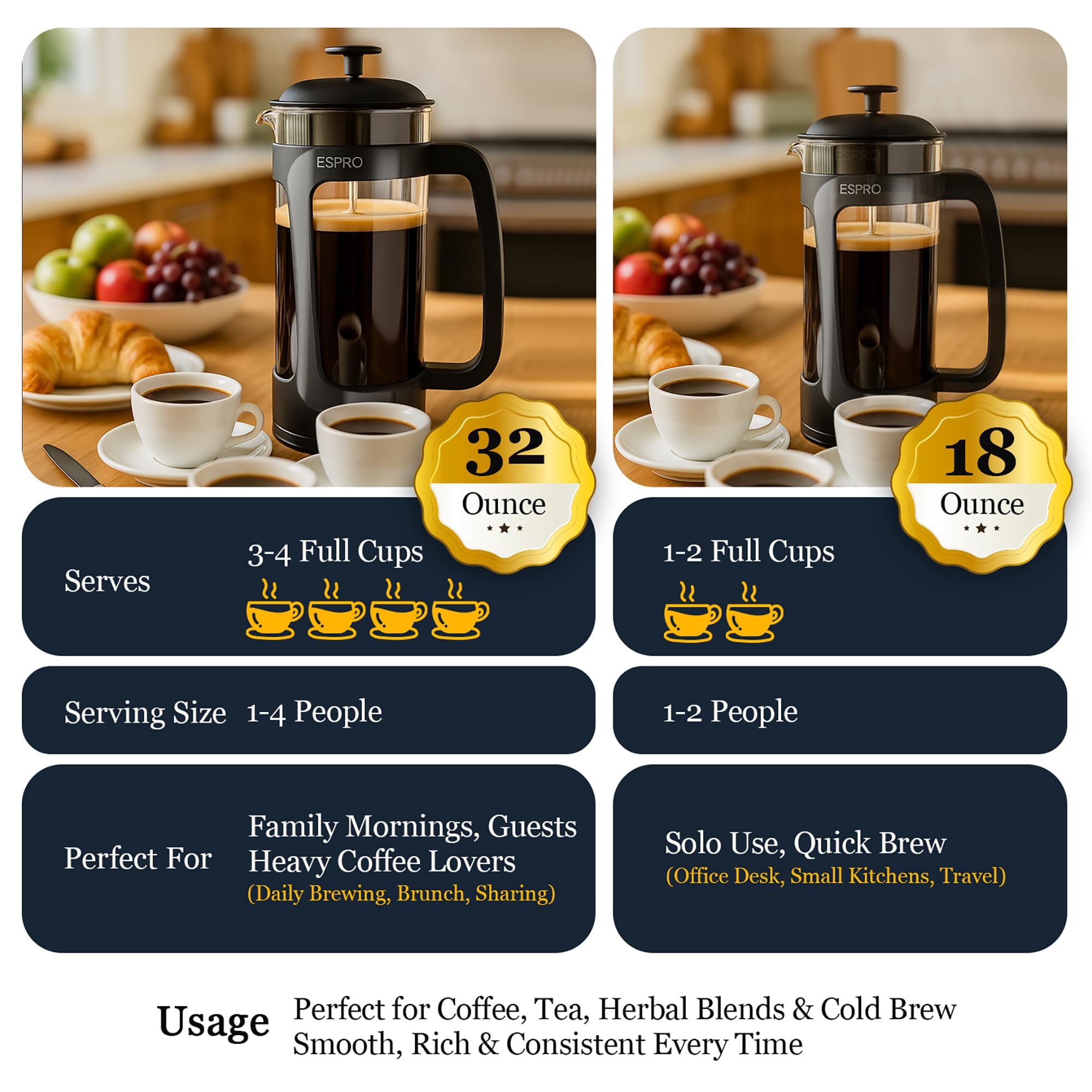 ESPRO P3 Cafetera de Embolo de Cristal, 530 ml, Negro | Cristal de borosilicato, doble microfiltro patentado, cafe sin posos, apta lavavajillas