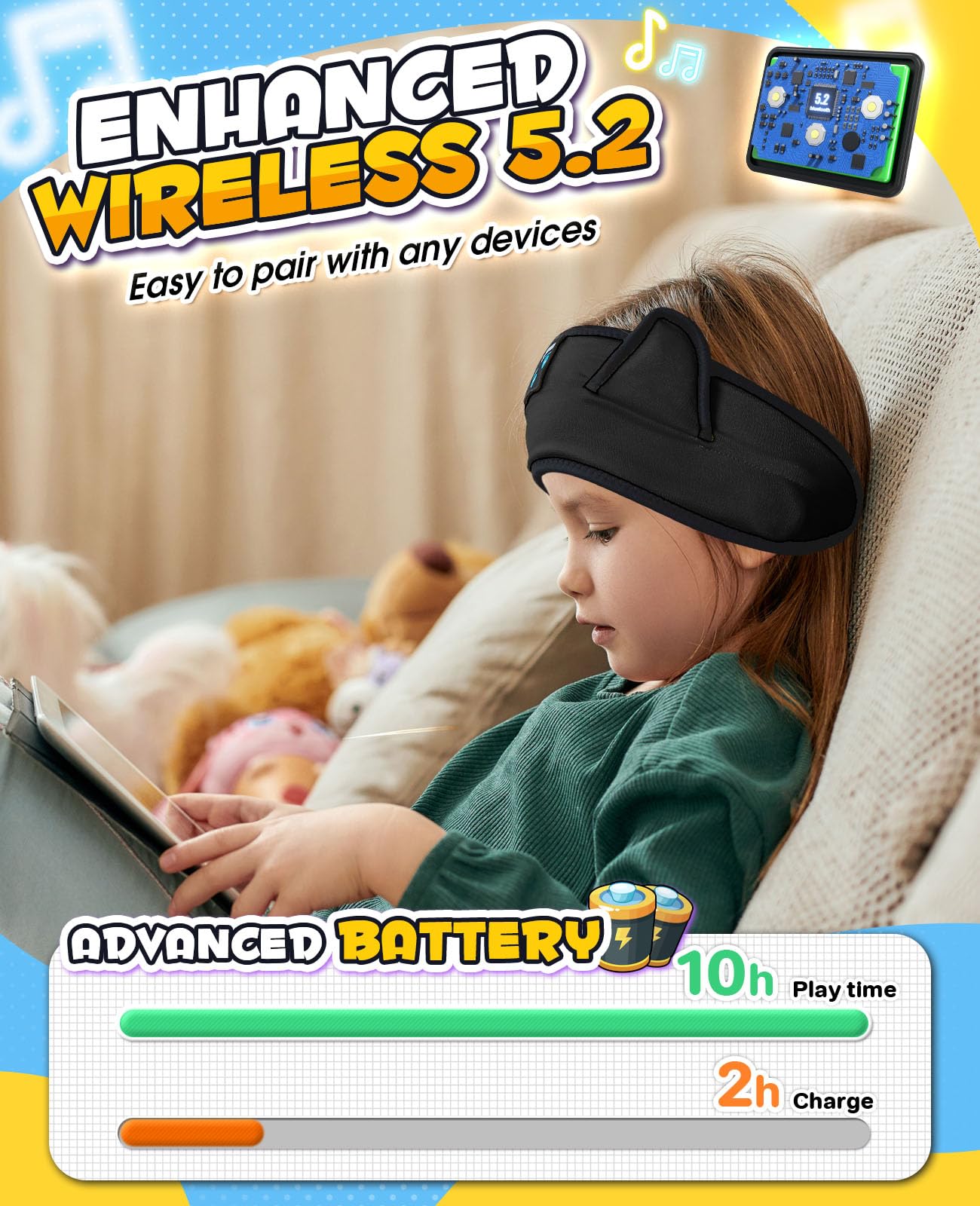 Cuffie per bambini con fascia per iPad, cuffie Bluetooth per bambini con riproduzione cablata jack da 3,5 mm, essenziali per viaggi in aereo per ragazzi e ragazze