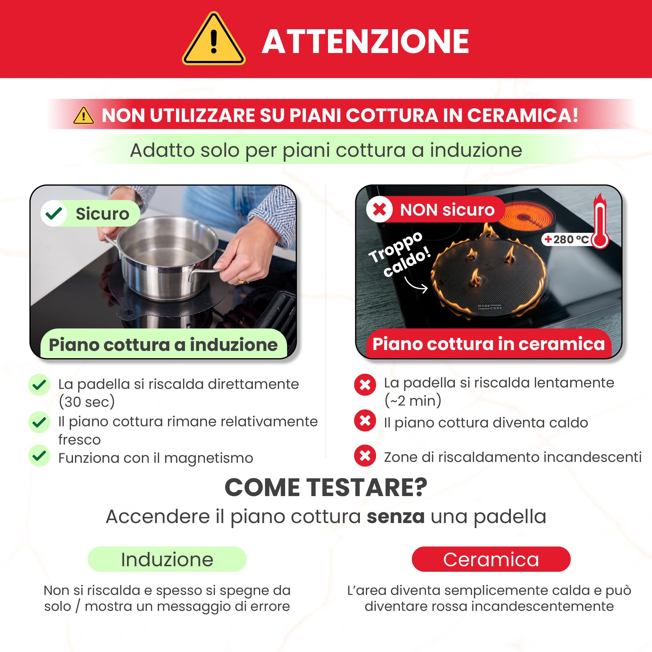 MoreCore Protezione Piano Induzione | Copri Piano Induzione | Piano Cottura Induzione | Tappetino Piano Induzione | Copri Piano Cottura | Copertura Piano Induzione | Coprifornelli | 2x22 2x24cm