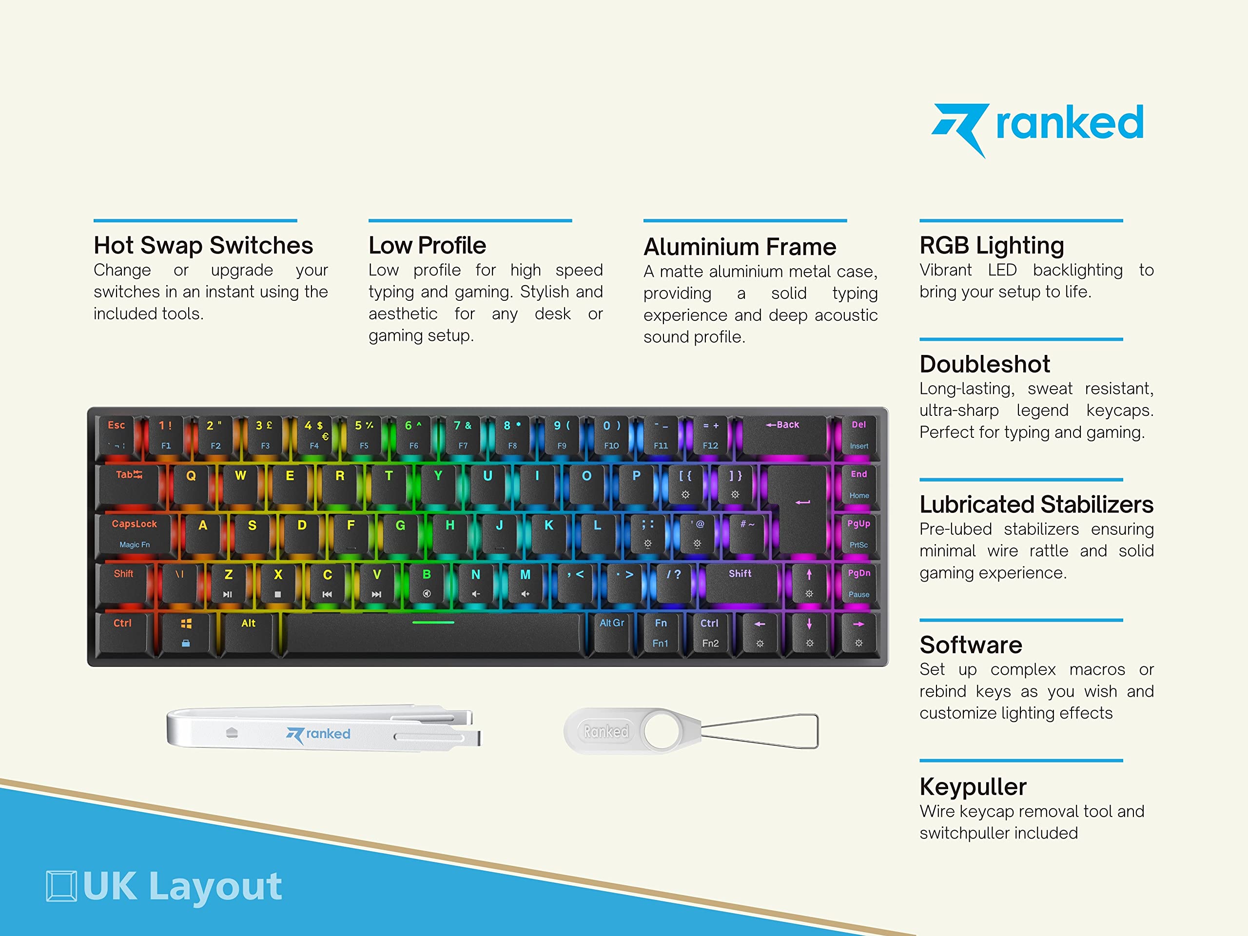 Ranked G65 Guardian 65%, Black, Gateron Low Profile Red - Image 2