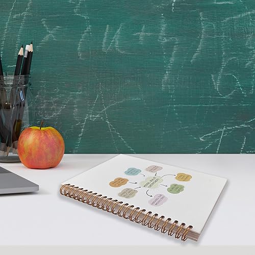 Miniatura 4 de VNWEK Cuaderno de espiral de afirmaciones positivas de salud mental Superpowers de 5.5 x 8.3 pulgadas, cuaderno de espiral de tapa dura con forro de