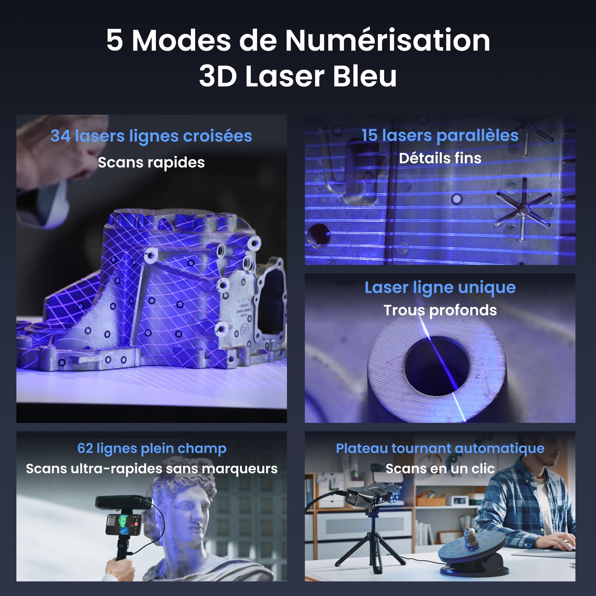 Revopoint MetroY Pro Scanner 3D pour impression 3D, 5 Modes de Scan, Précision jusqu'à 0,01mm, Scanner Portable à Laser Bleu Industriel 34+15+1, Champ Complet 62 Lignes, Prévisualisation en Temps Réel
