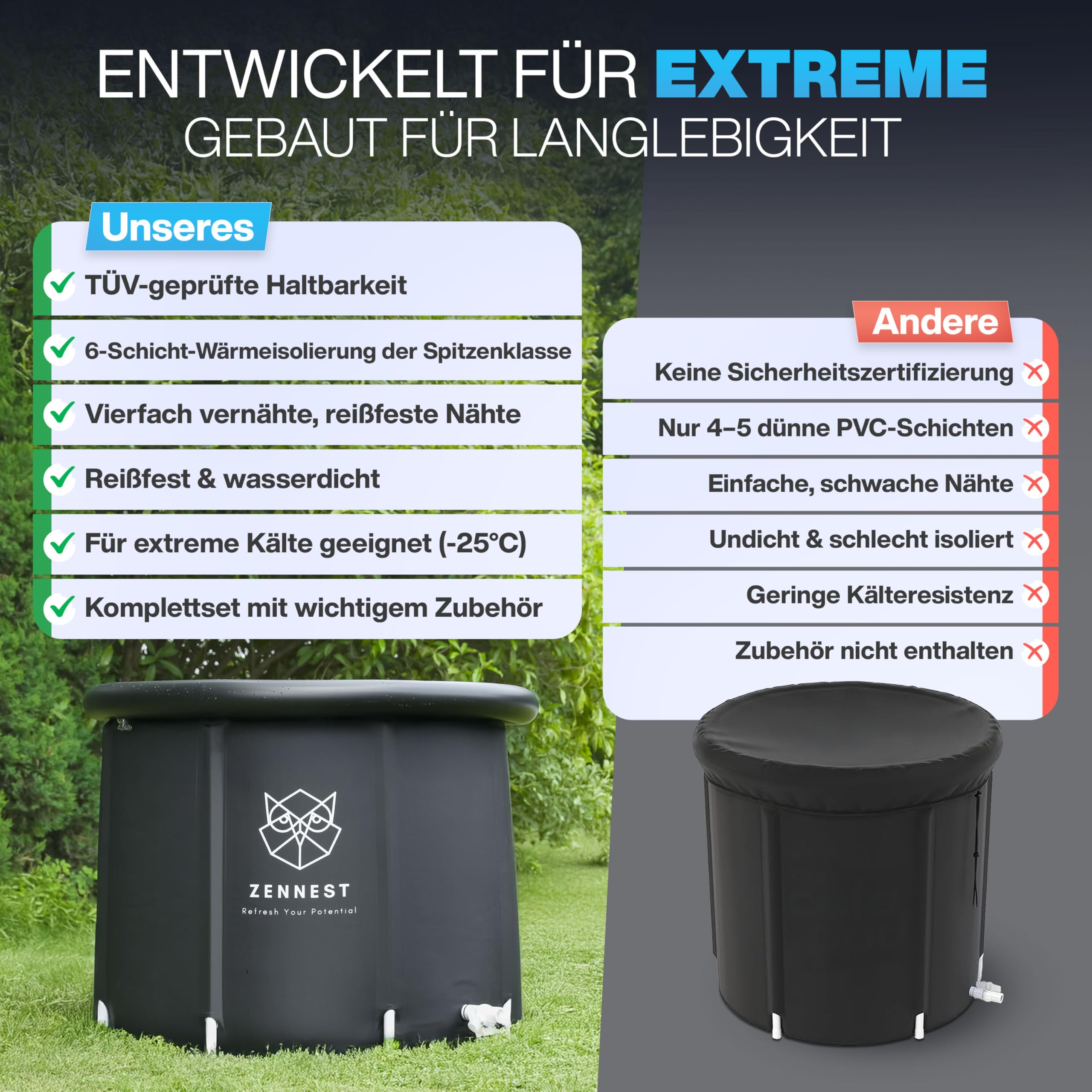 Eistonne Für Zuhause 90cm – XL Cold Plunge Eisbad Eisbaden Tonne Outdoor Mit 6-Schicht-Isolierung, Deutsche Ingenieurskunst Aufblasbare Eiswanne & Tragbare Badewanne Für Erwachsene - Ebook