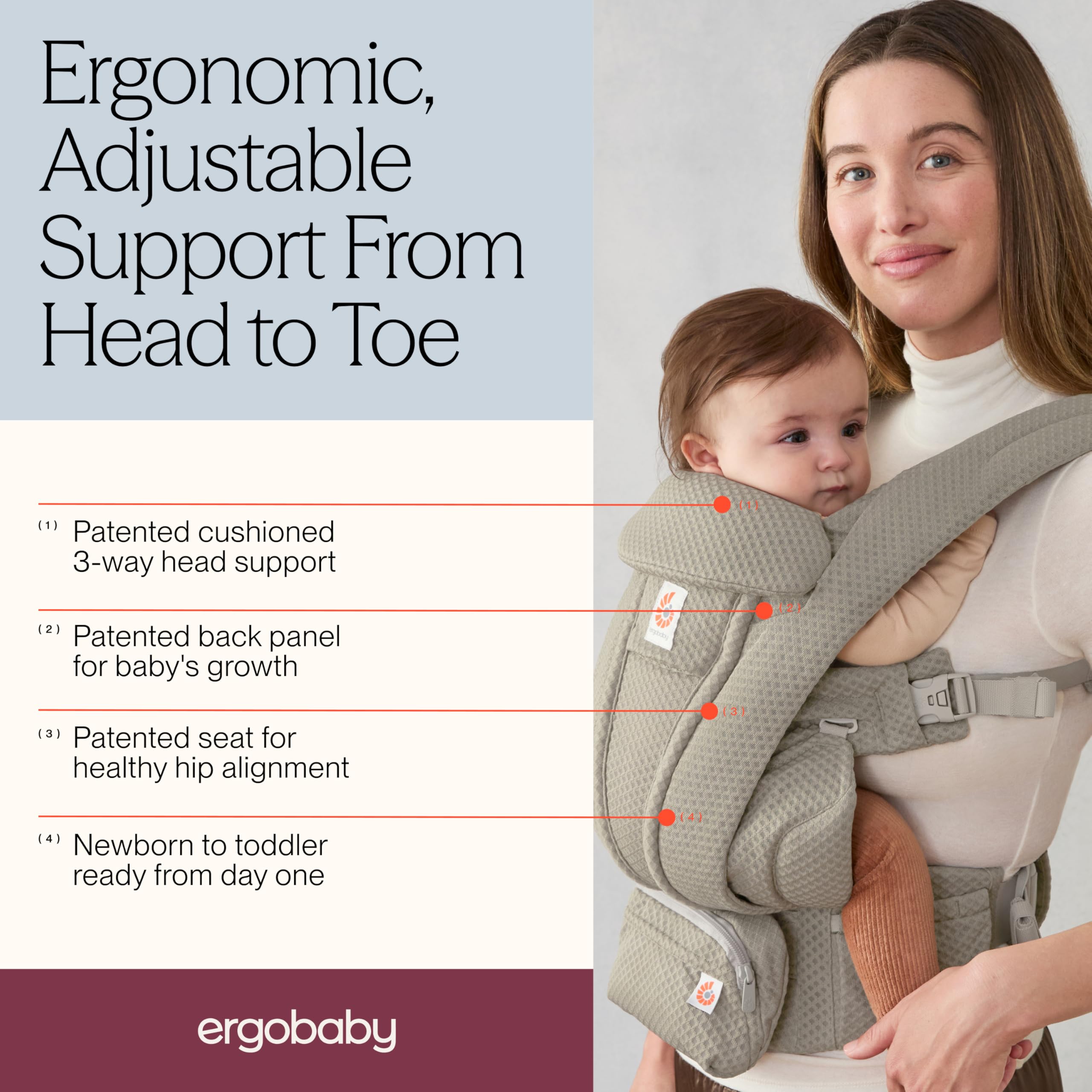 Ergobaby Omni Deluxe - Marsupio ergonomico a 4 posizioni in rete per neonati fino a 20 kg, sistema da viaggio, colore: verde oliva