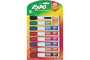 Magnetic Expo Markers: The Answer for Effortless Whiteboard Communication