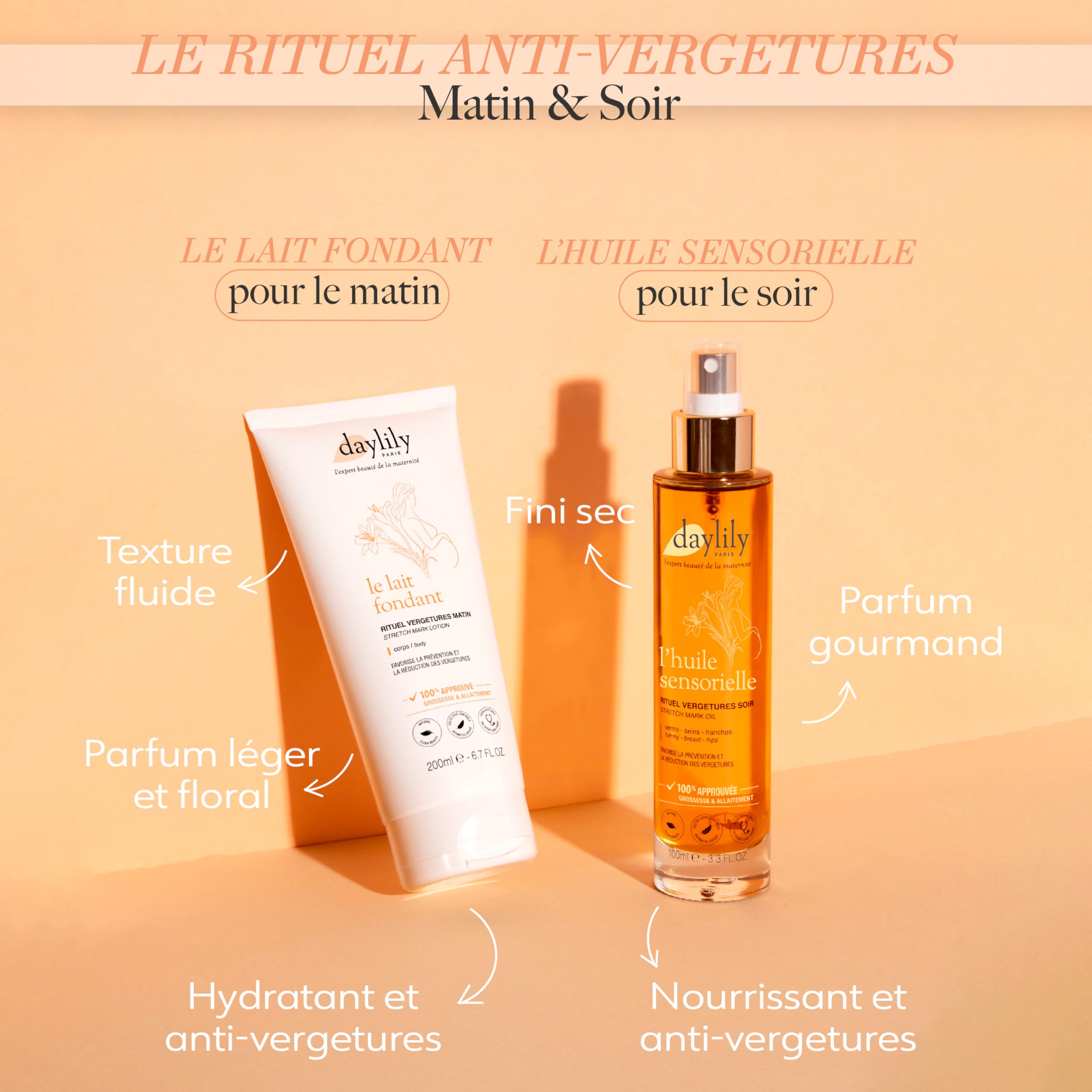 Daylily | Coffret Anti-Vergetures | Lait Fondant Rituel Vergetures Matin 200mL + Huile Sensorielle Rituel Vergetures soir 100mL | Hydrate et Nourrit la Peau | Végan & Cruelty Free | Fabriqué en France