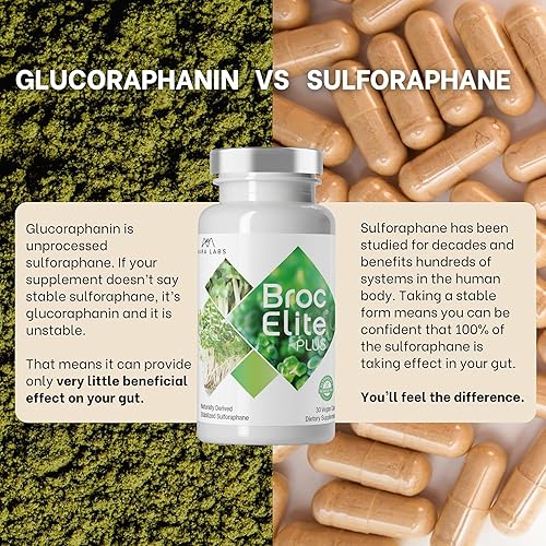 Miniatura 5 de Plus - Suplemento de brócoli con extracto de sulforafano estabilizado, salud cardíaca, apoyo articular, salud inmunológica y suplemento cognitivo,