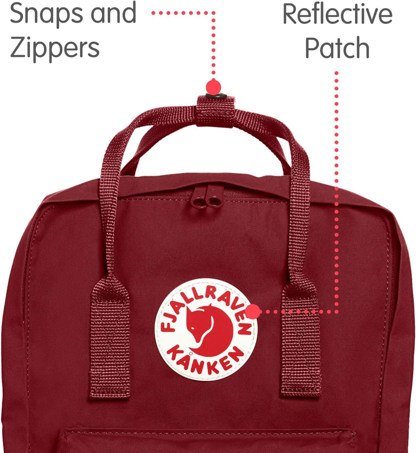 Bеѕt Prоmо Fjallraven, Kanken Laptop 13 Backpack for Everyday, Ox Red