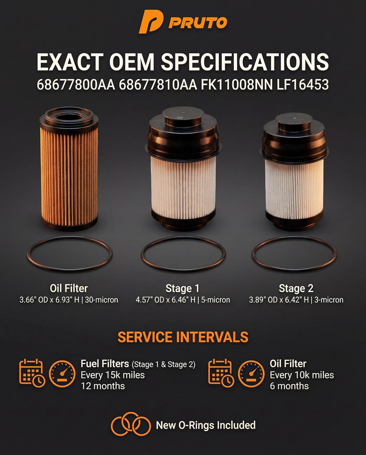 2025 2026 6.7L Cummins Fuel & Oil Filter Kit for Ram 2500 3500 4500 5500 Replaces #68677800AA 68677810AA, 3 Piece Set