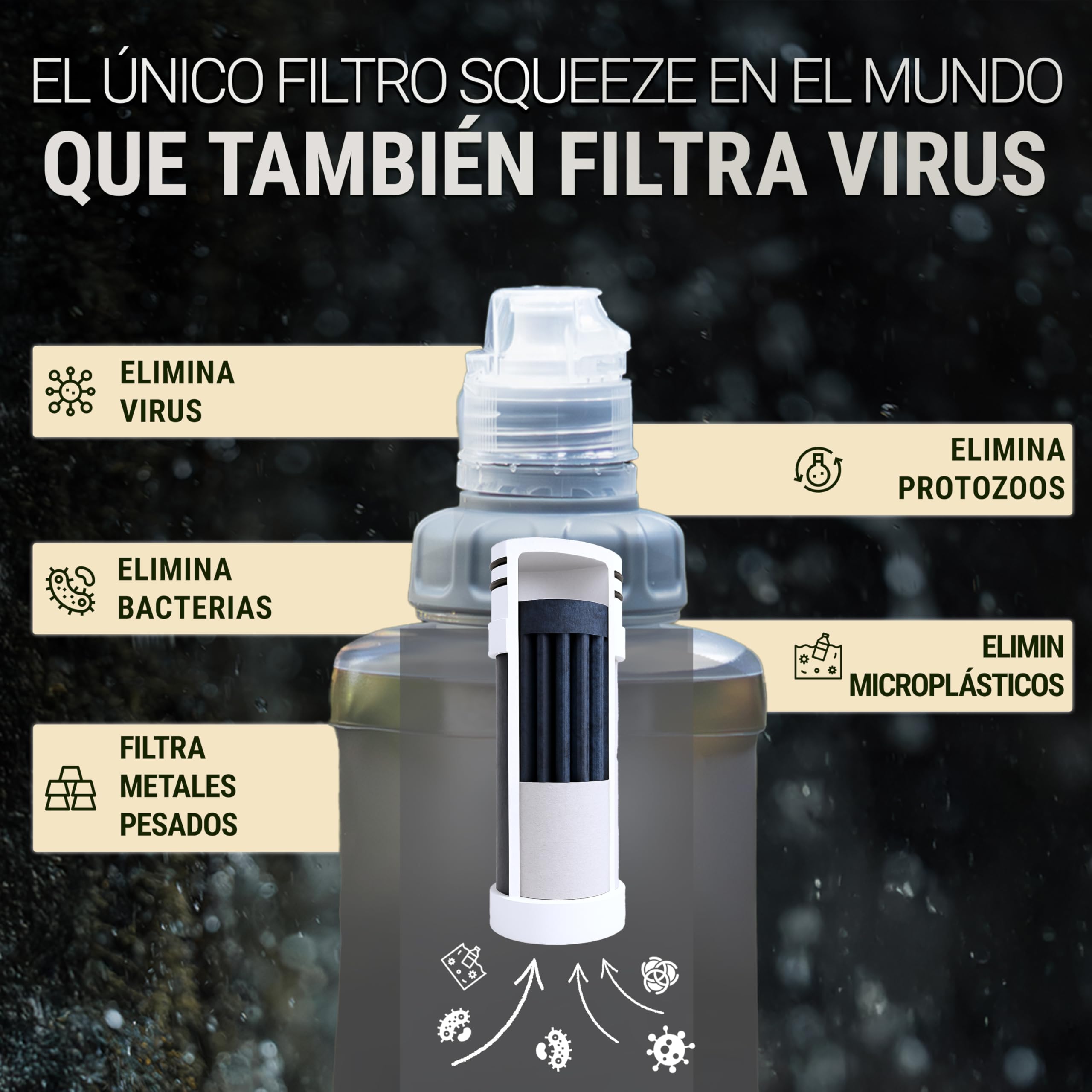 Bachgold® Squeeze Botella con Filtro de Agua – Filtro Agua Supervivencia Ultraligero | Potabilizador de Agua que Filtra Virus, Bacterias y Microplásticos | Outdoor (Gris, 1000ml)