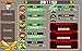 Capitalist Auctioneer Idle clicker