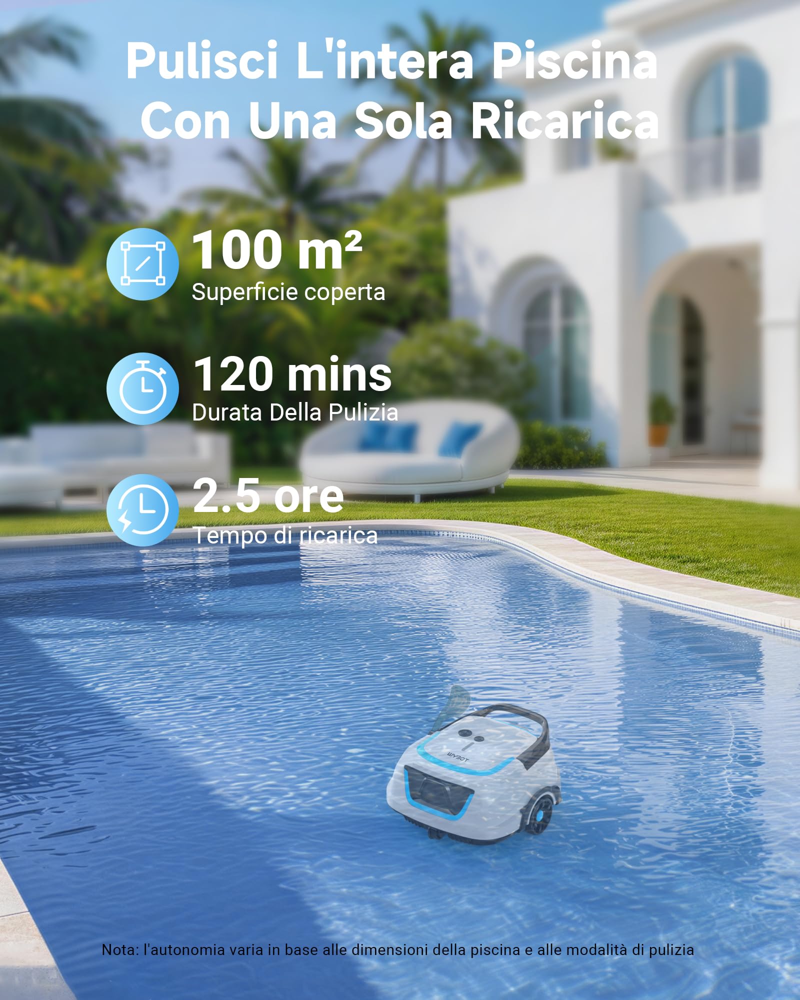 WYBOT A1 Robot Piscina Fuori Terra Intelligente, 130 Minuti Autonomia, Sistema Doppia Turbina, 110㎡ per Famiglie, Esperto Pulizia Fondo Piscina,Blu Ghiaccio