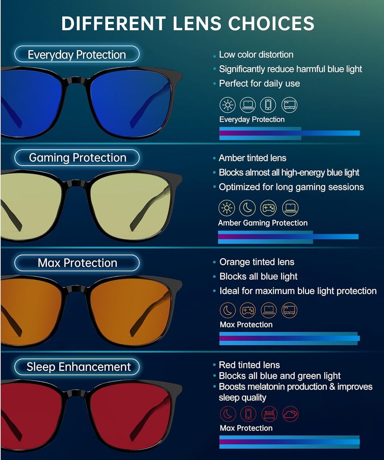 ANYLUV Blue Light Glasses for Woman Men, Womens Blue Light Blocking Glasses Computer Glasses Anti Eyestrain - Image 5