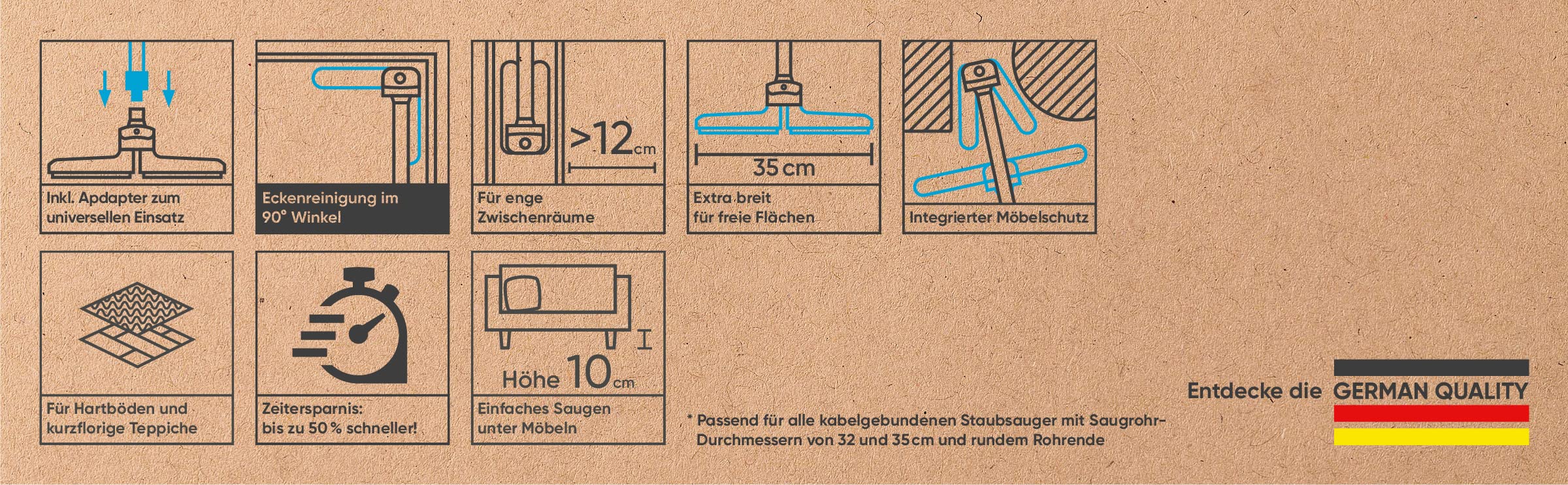hoogo Staubsauger flipflop Universal Bodendüse flex | passend für alle runden 35/32mm Staubsaugerrohre | inkl. Adapter | flexibel, schnell, gründlich, sauber!