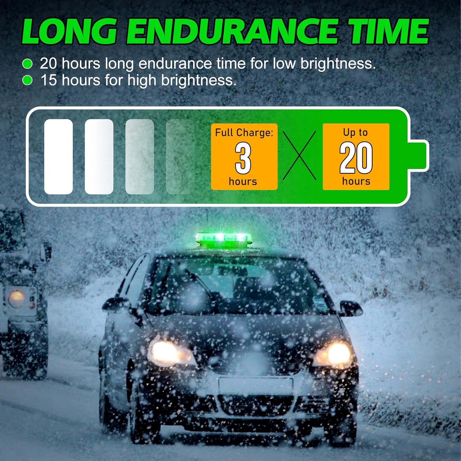 Rechargeable Strobe Light Wireless Battery, High Low Brightness, 17 Flashing Mode, 48pcs Led, Beacon Roof Top Hazard Flash Warning Lights for Vehicles Trucks Snow Plows Postal Mail UTV, White Green