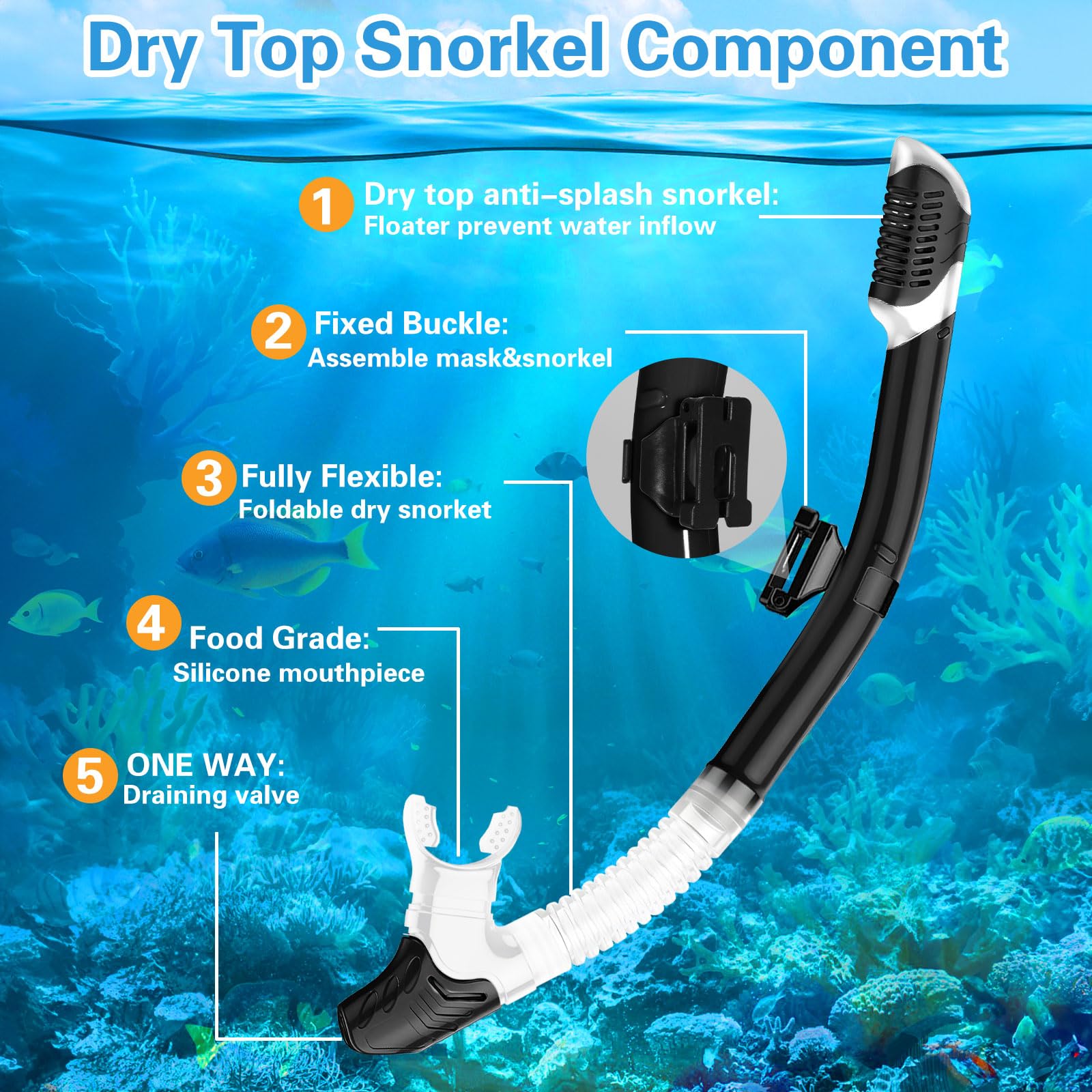 Maschera Snorkeling Panoramica 180° Anti-Nebbia Subacquea Adulti con Boccaglio Nero