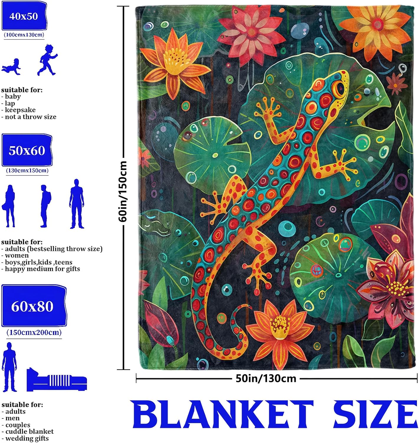 Gecko Throw Blanket for Boys Girls Kids Adults Women, Fuzzy Warm Soft Cozy Flannel Blankets Gifts for Bedroom, Couch, Travel, Home Decor 60x80 in