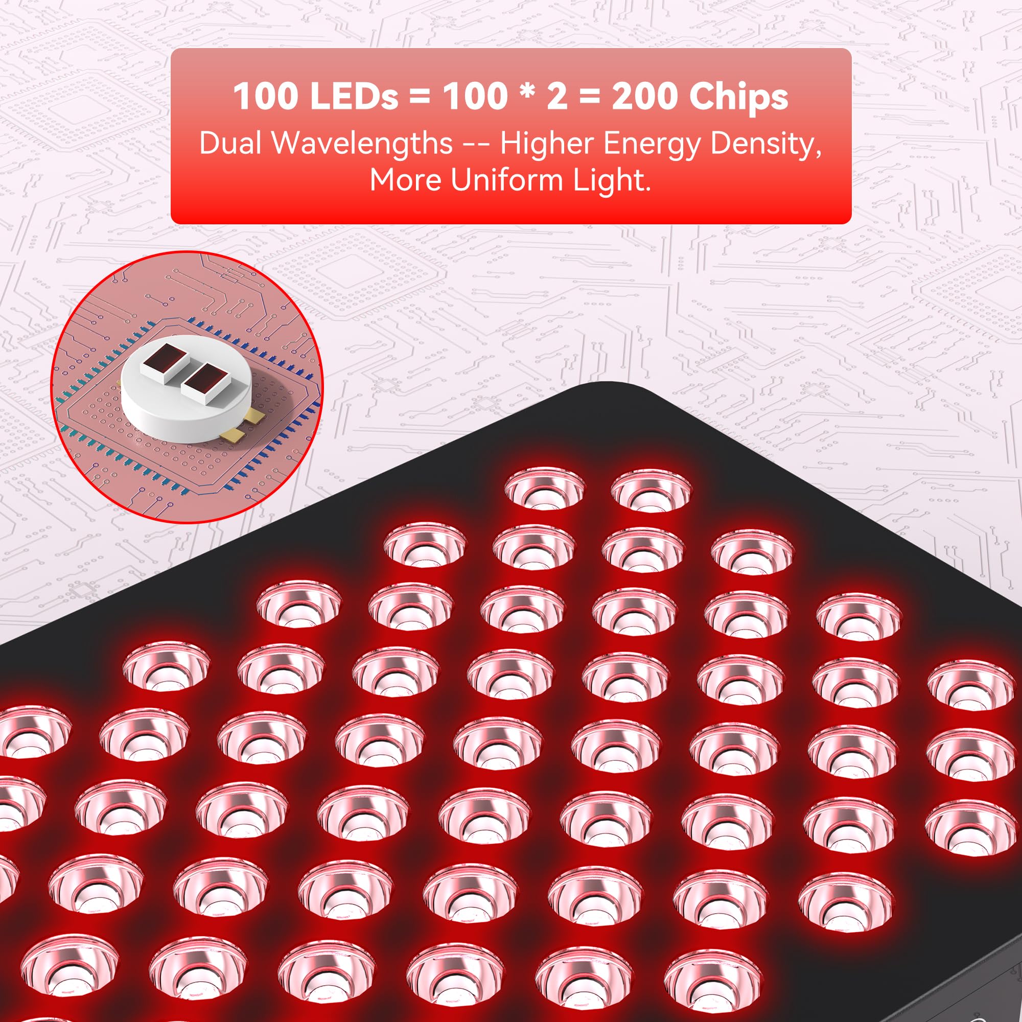 STASUN Dual-Chip Rotlicht Therapiegerät,4 Spektren 660&850nm Vollkörper-Rotlichtlampe,100 LEDs 500W Infrarotlampe für Gesichtsbehandlung, Kosmetik, Muskelaufbau