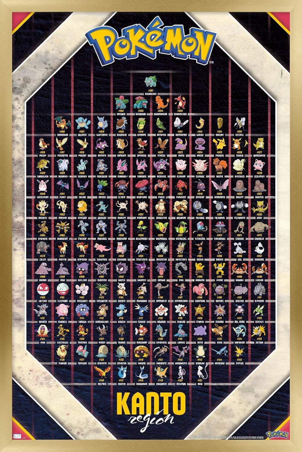 Amazon.com: Trends International Pokémon - Kanto Region Wall Poster, 22