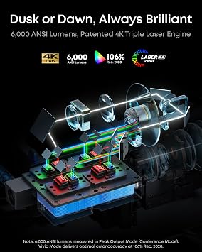 Nebula X1S 4K Triple Laser Projector, 6,000 ANSI Lumens, Google TV