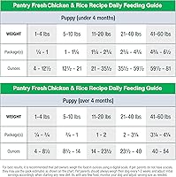 Vista 16 de JustFoodForDogs - Alimento fresco para perros, ingredientes de grado humano listos para servir, comida para perros adultos y cachorros