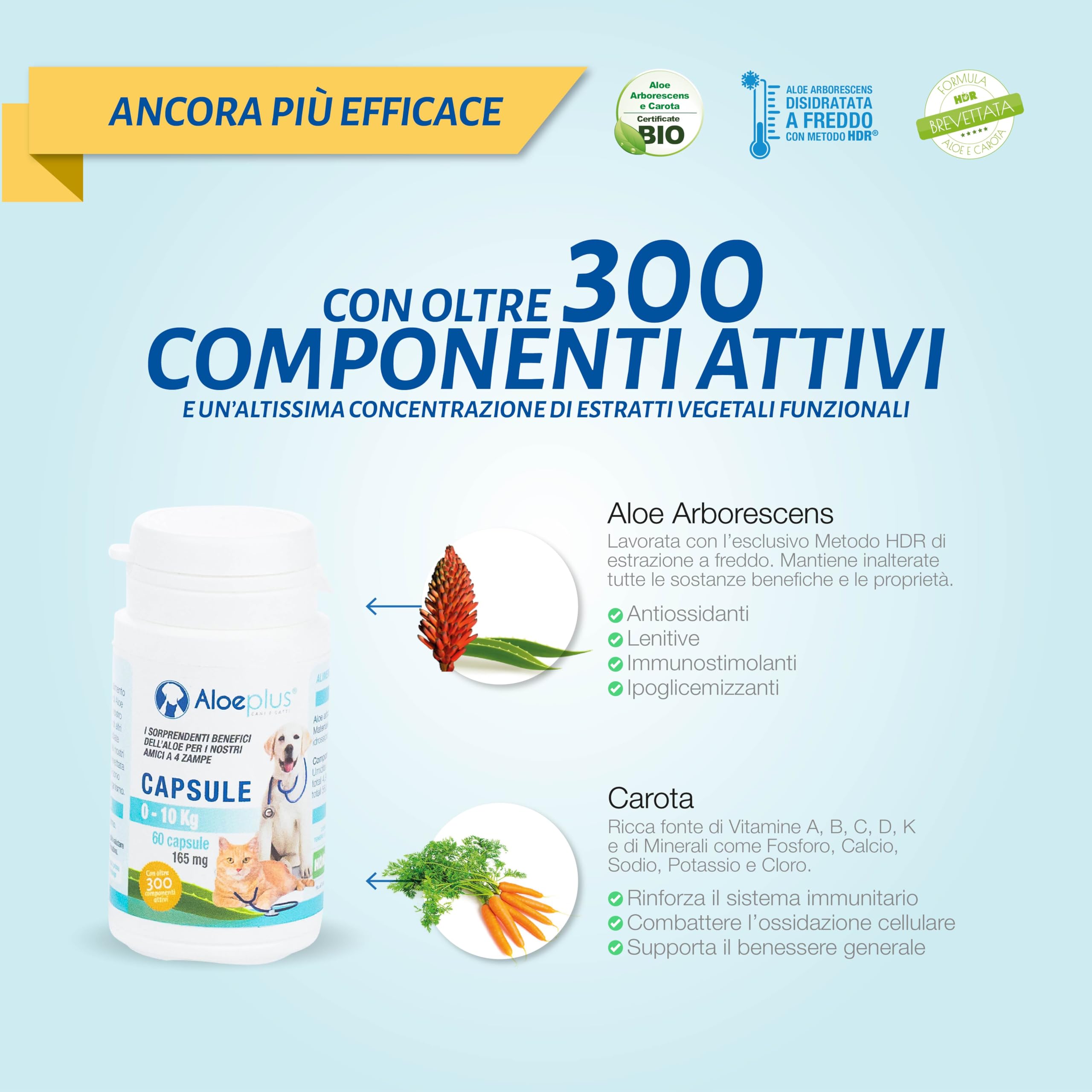 ALOEPLUS Gatti e Cani Capsule-Alimento Complementare Energetico, Disintossicante con Aloe Arborescens BIO, Rafforza le Naturali Difese di Gatti e Cani Anziani e Cuccioli, Contro inappetenza,60 capsule